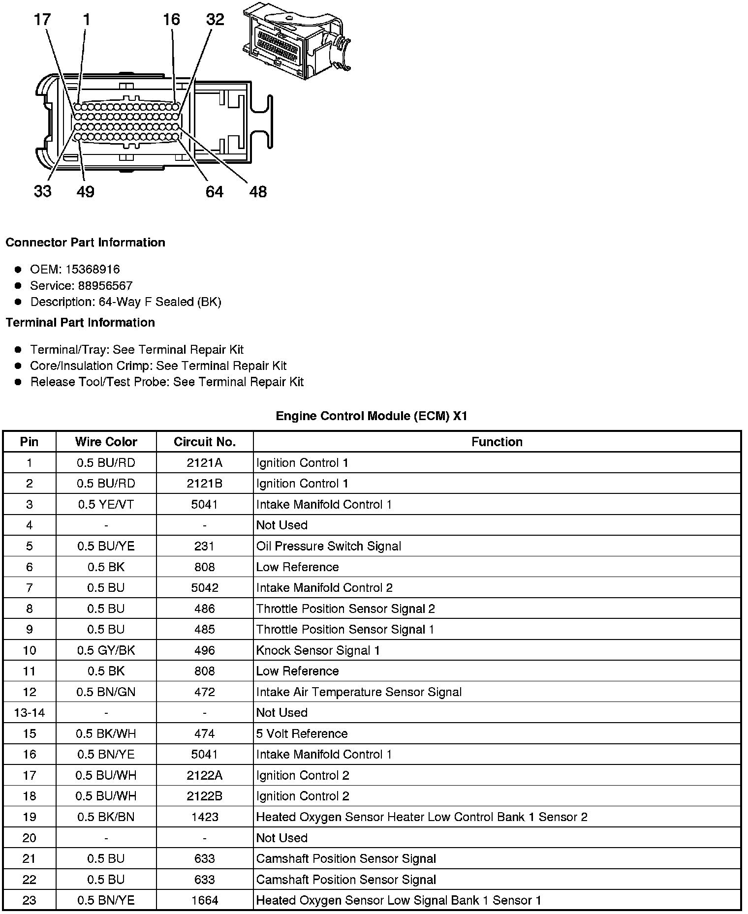 Factory service manual diagram