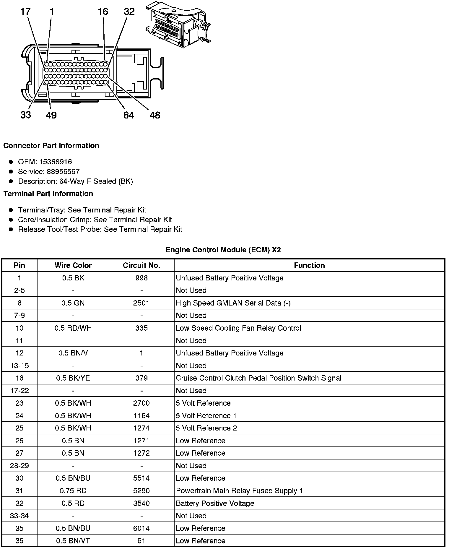 Factory service manual diagram