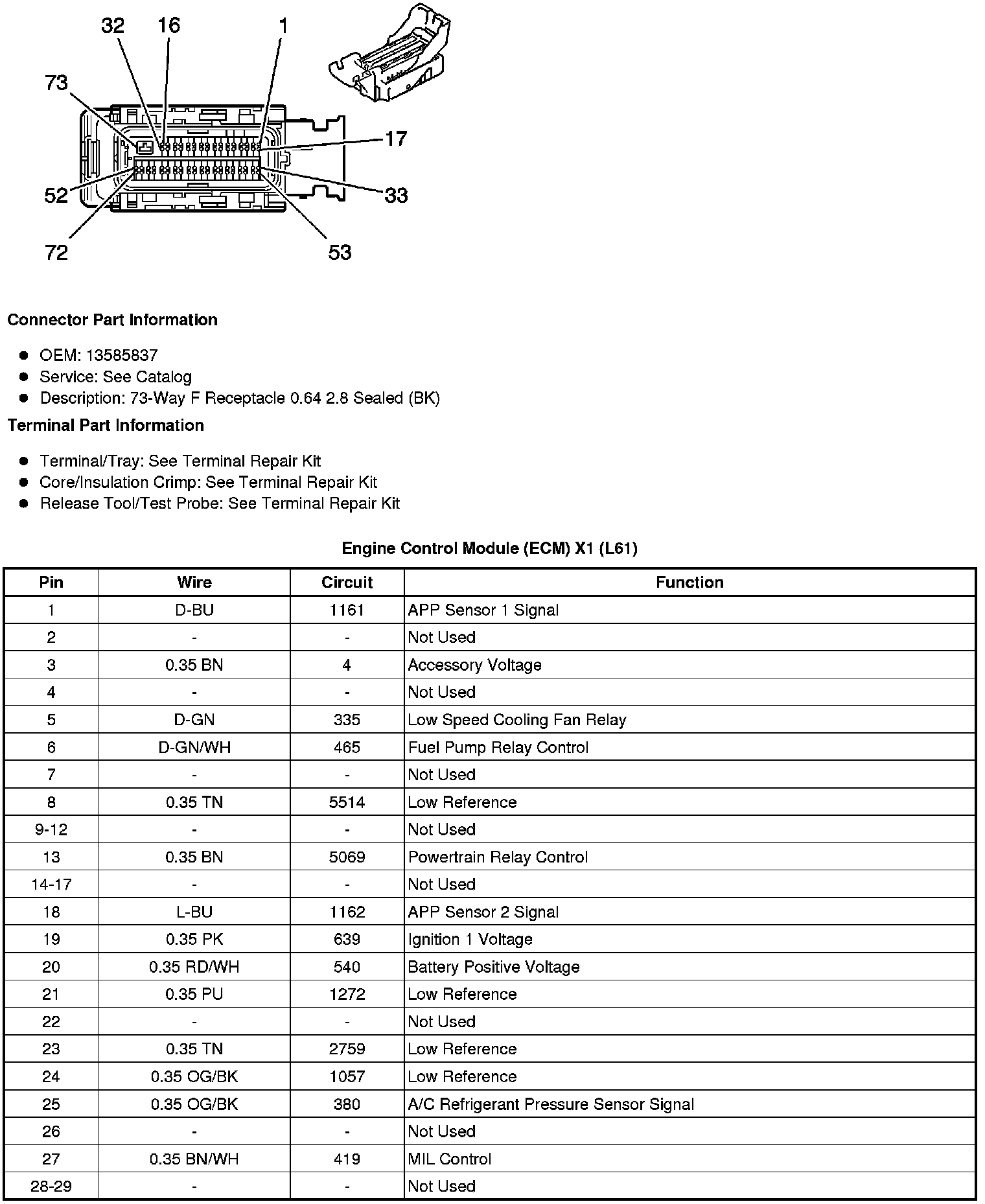 Factory service manual diagram