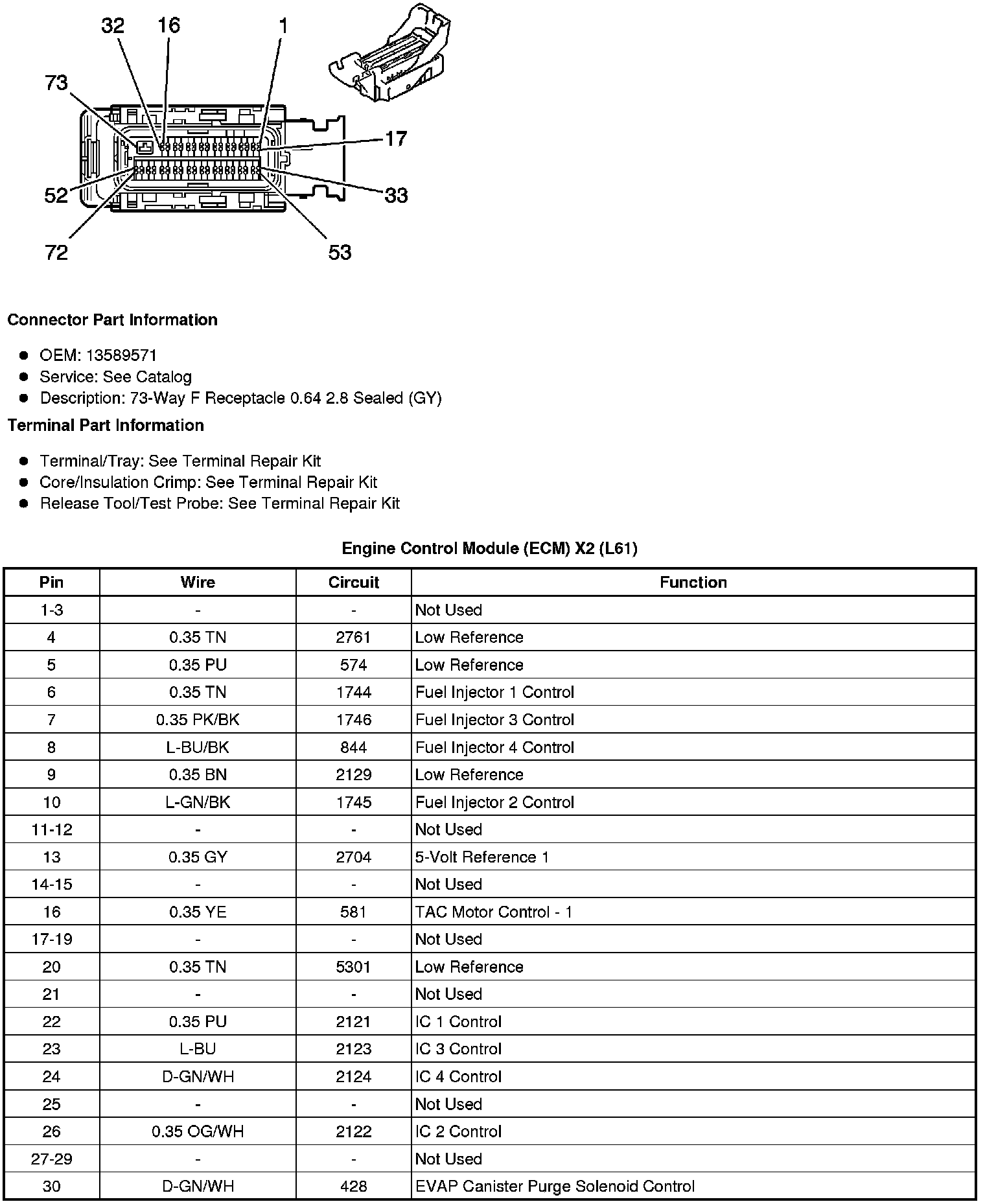 Factory service manual diagram