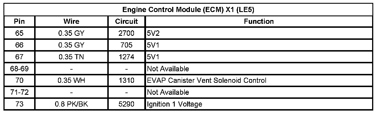 Factory service manual diagram