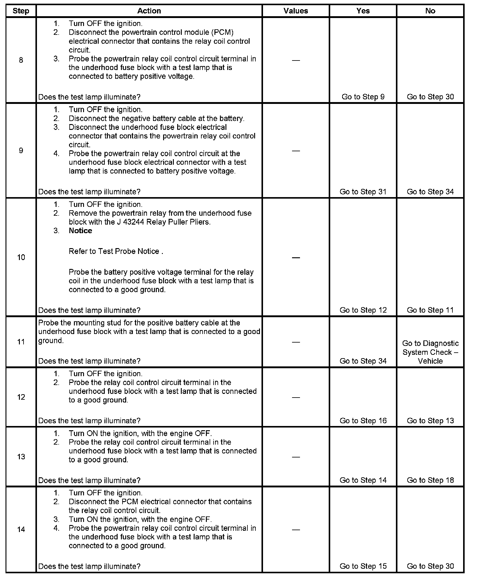 Factory service manual diagram
