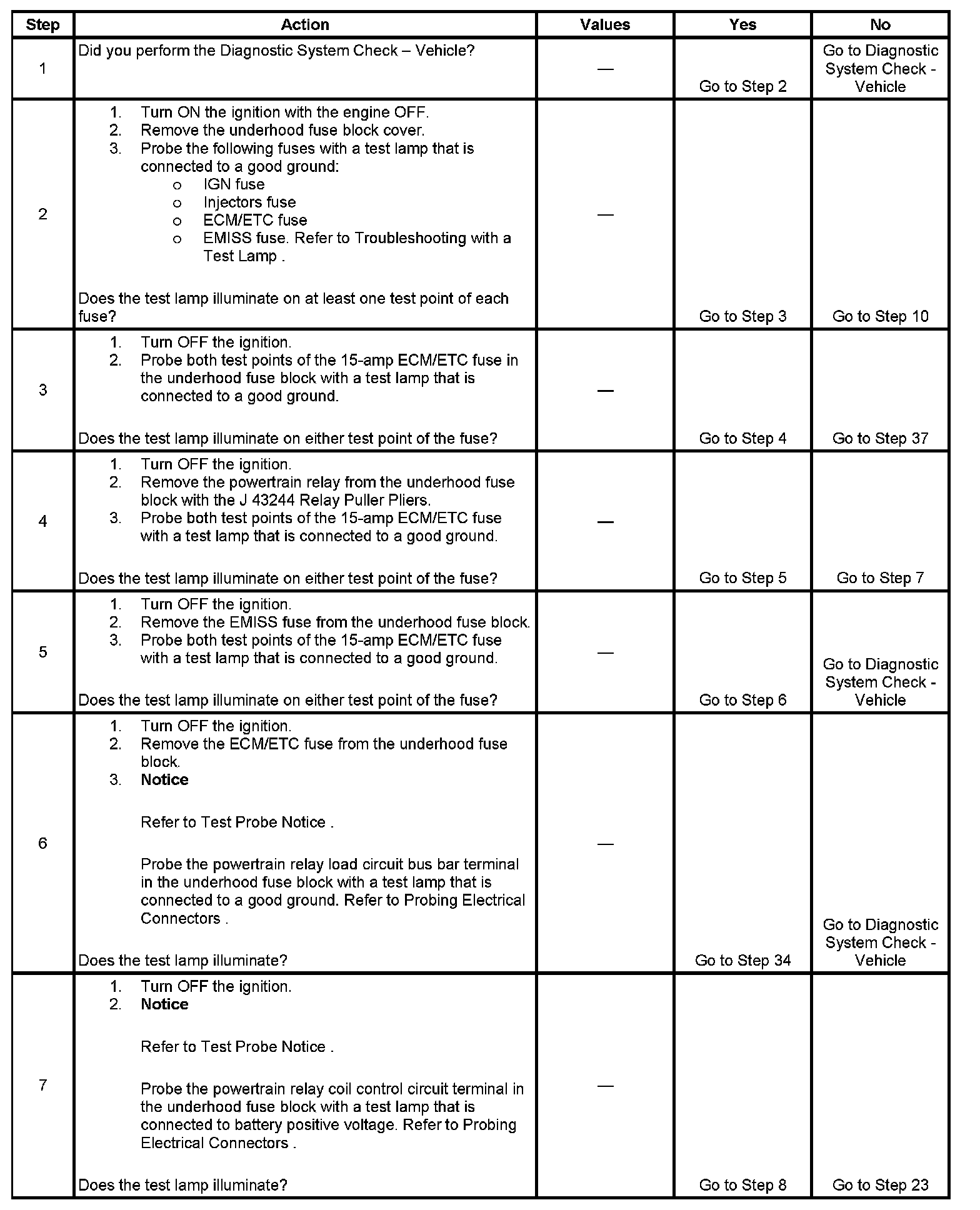 Factory service manual diagram