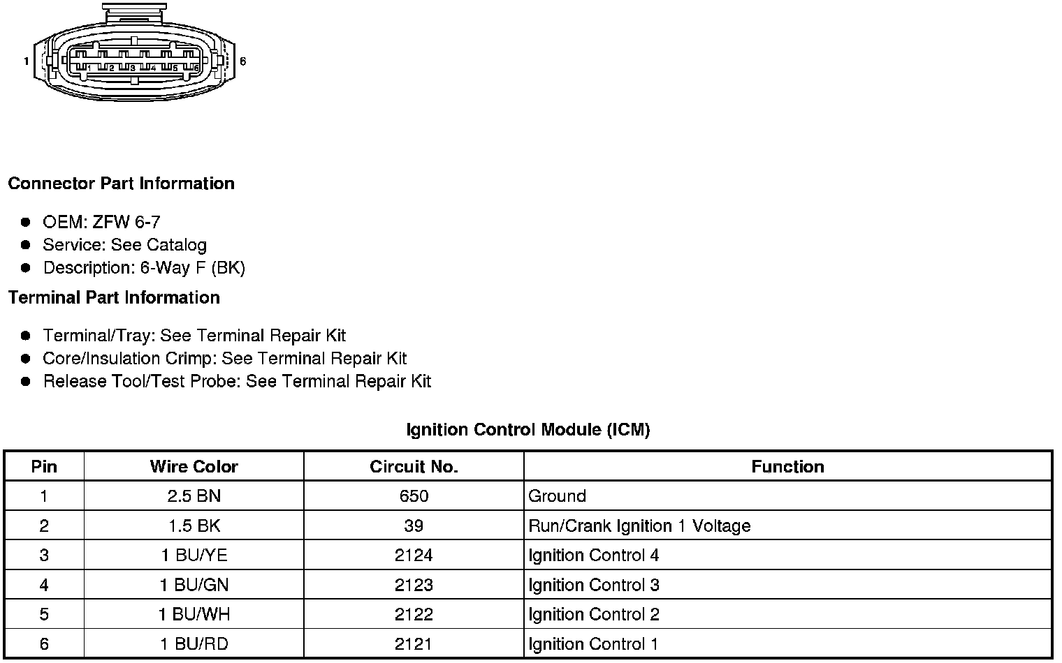 Factory service manual diagram