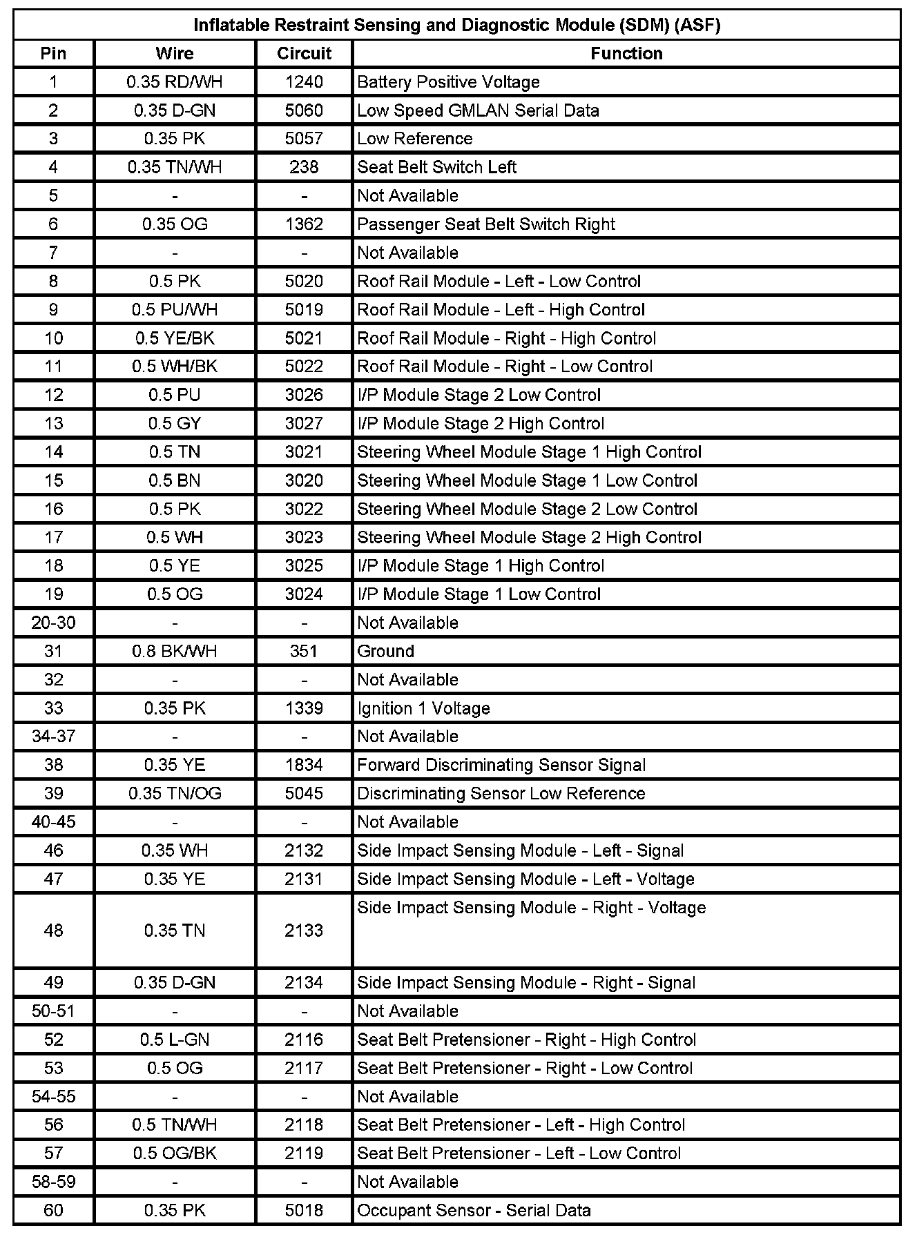 Factory service manual diagram