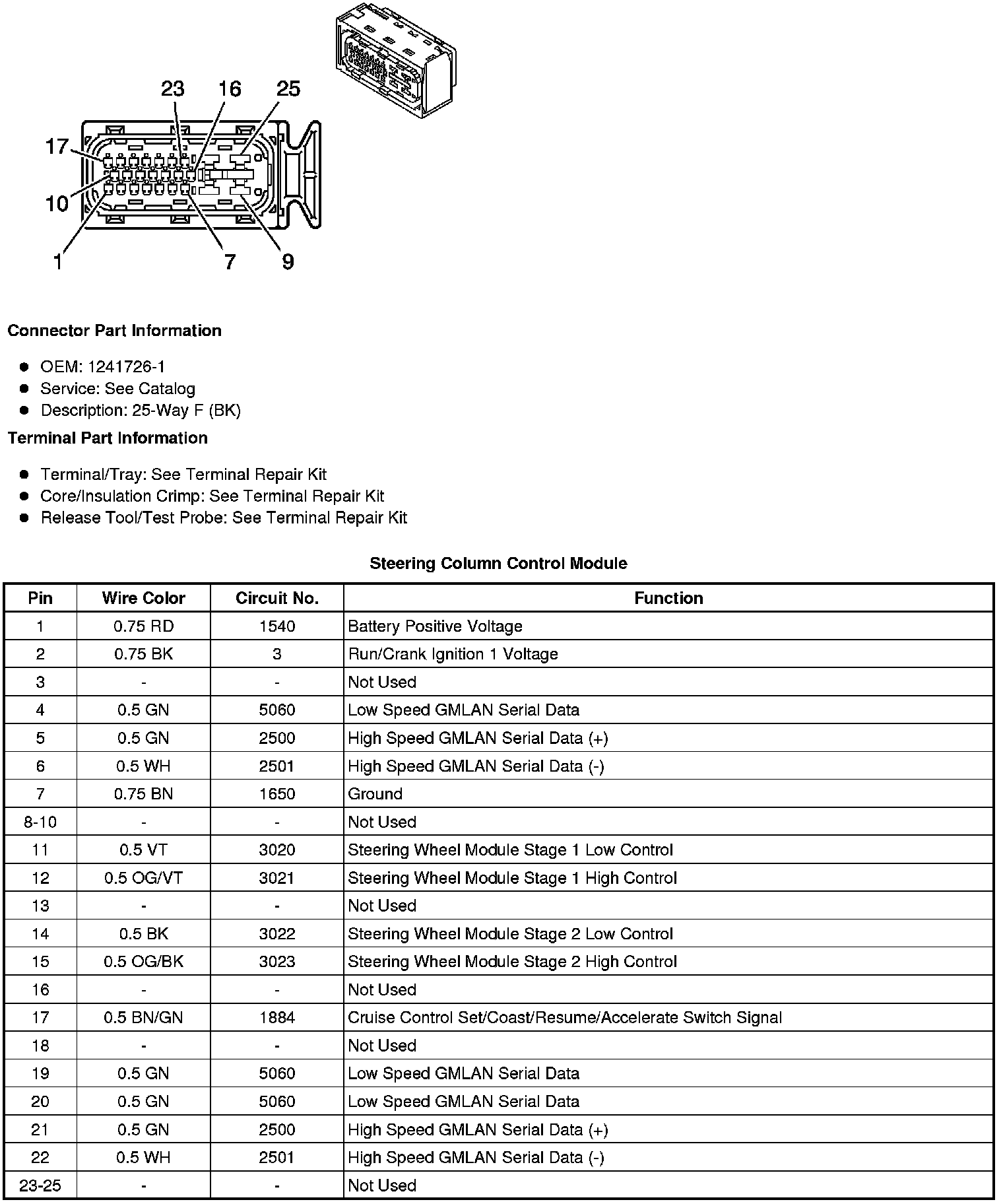 Factory service manual diagram