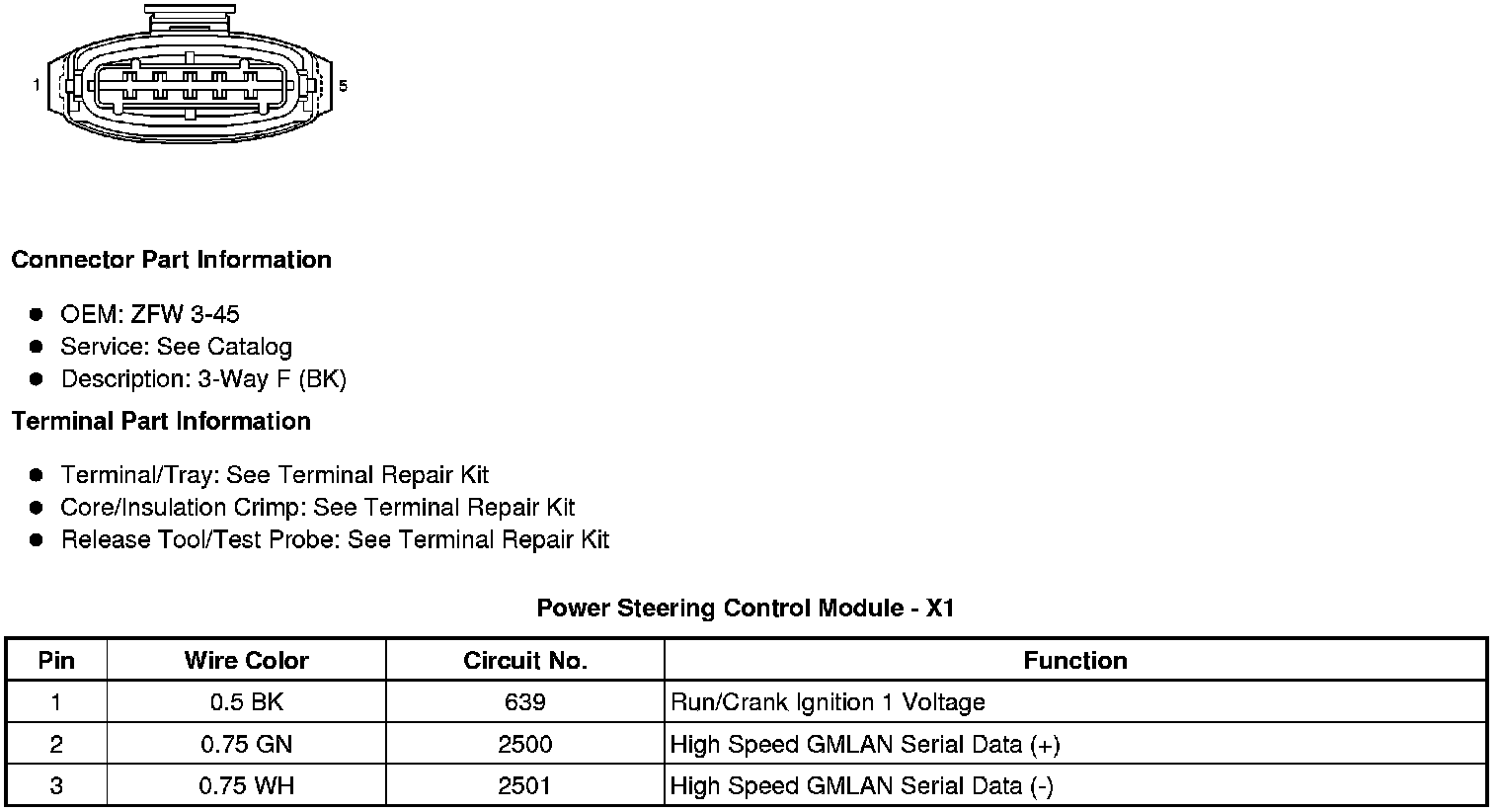 Factory service manual diagram