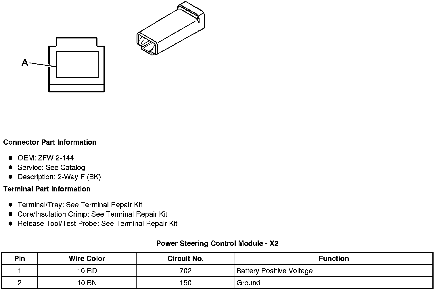 Factory service manual diagram