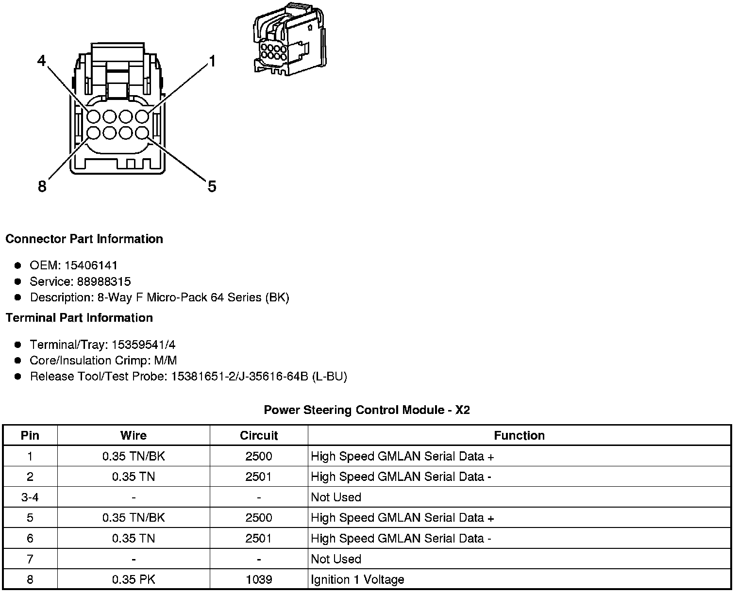Factory service manual diagram