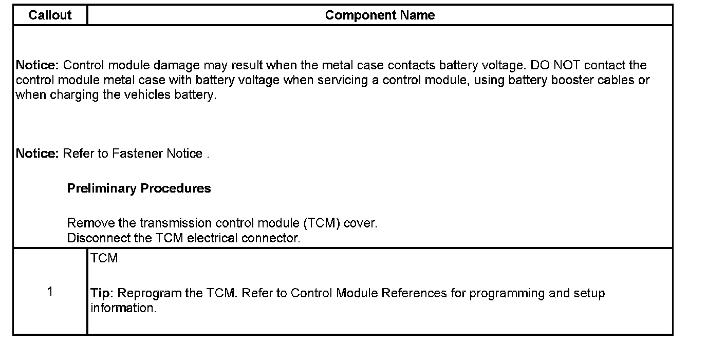 Factory service manual diagram