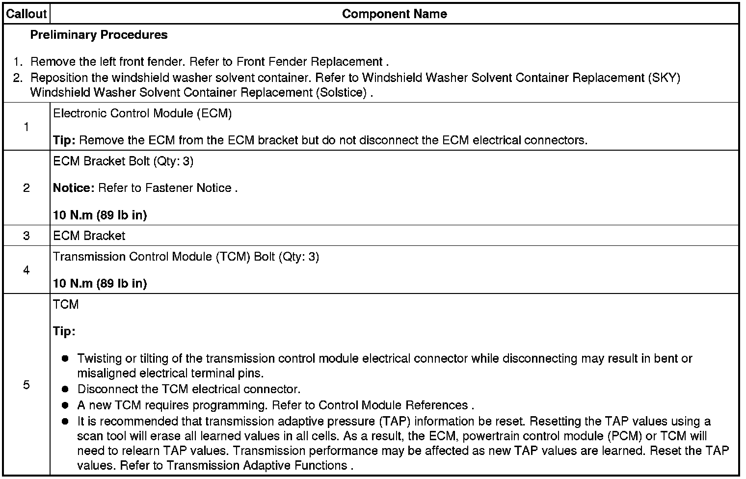 Factory service manual diagram