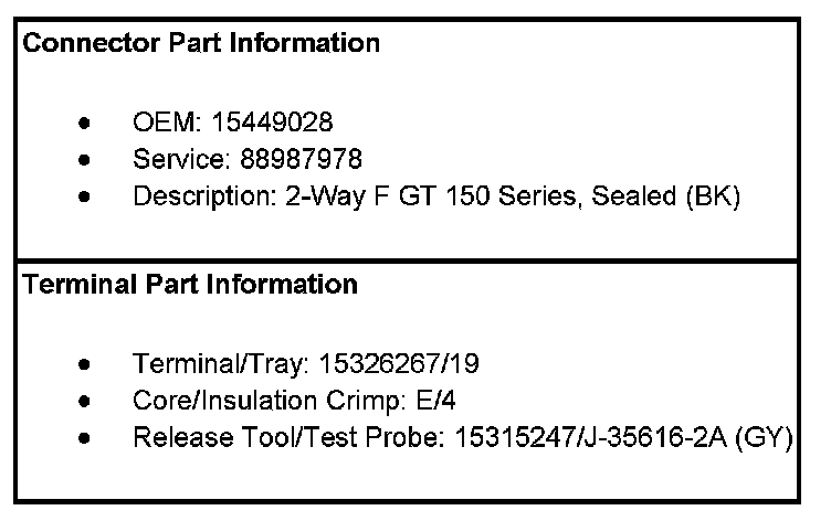 Factory service manual diagram