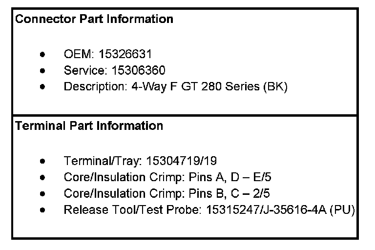 Factory service manual diagram