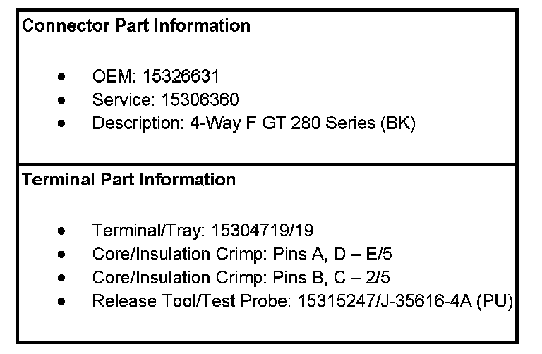 Factory service manual diagram