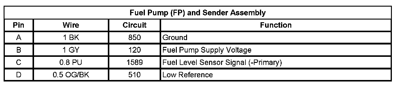 Factory service manual diagram