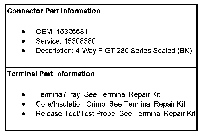Factory service manual diagram
