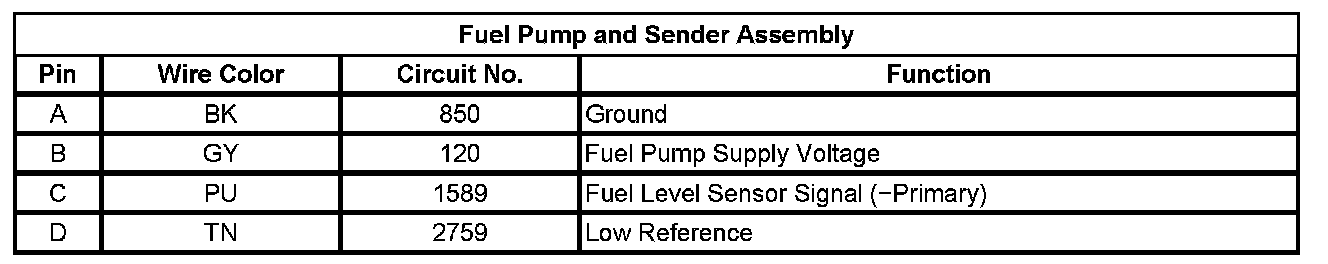 Factory service manual diagram