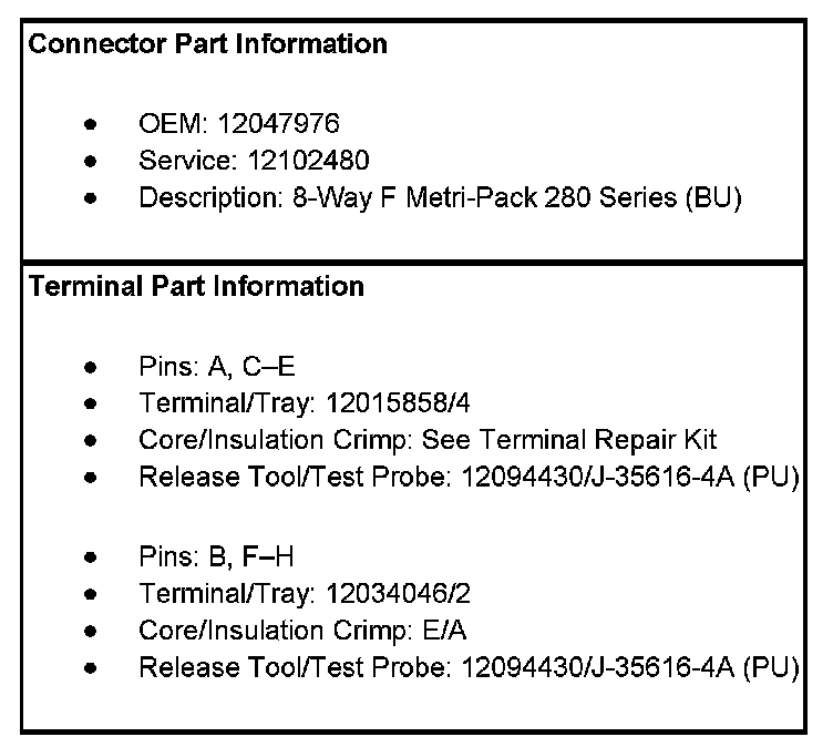Factory service manual diagram