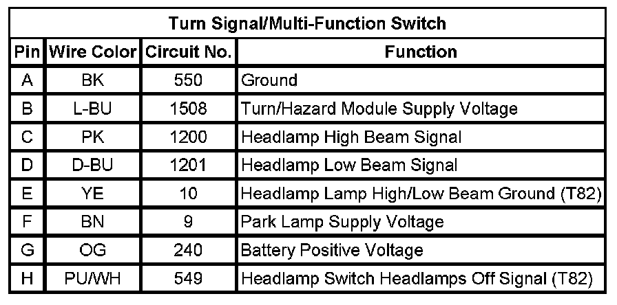 Factory service manual diagram