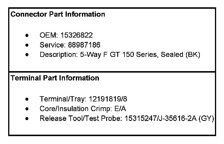 Factory service manual diagram