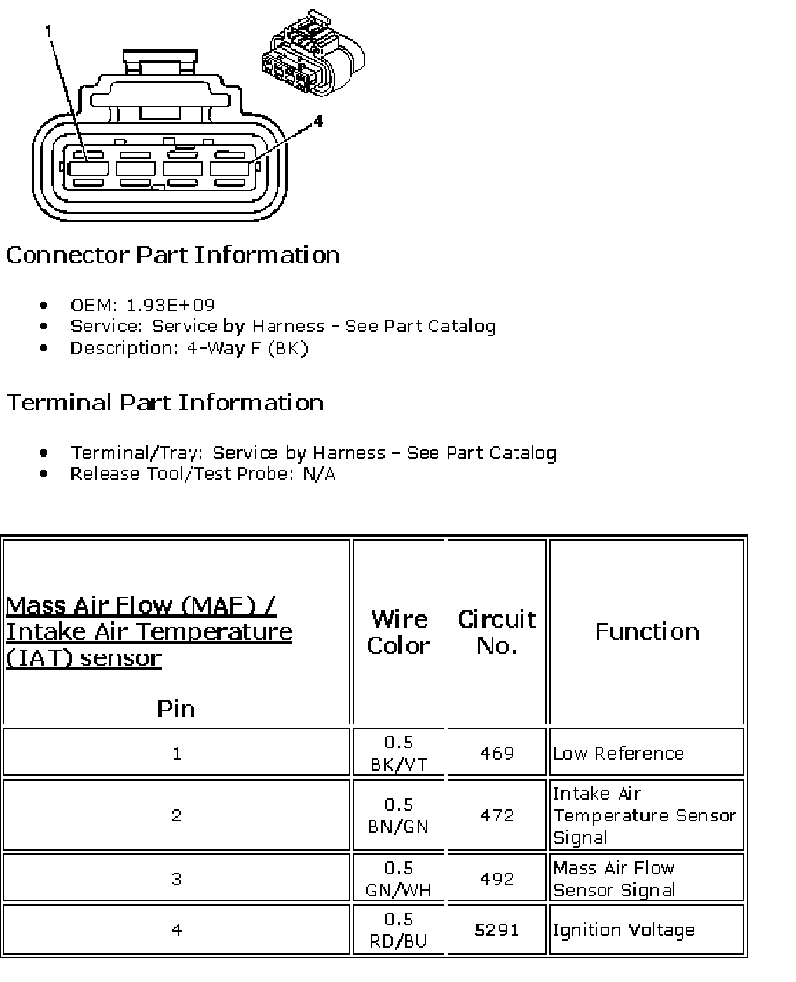 Factory service manual diagram