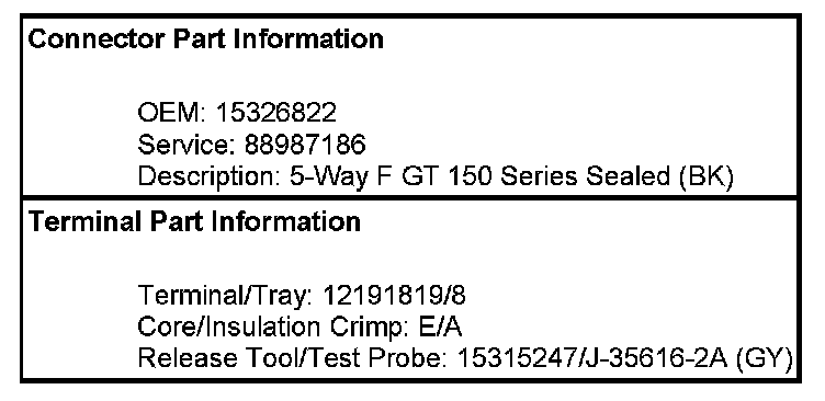 Factory service manual diagram