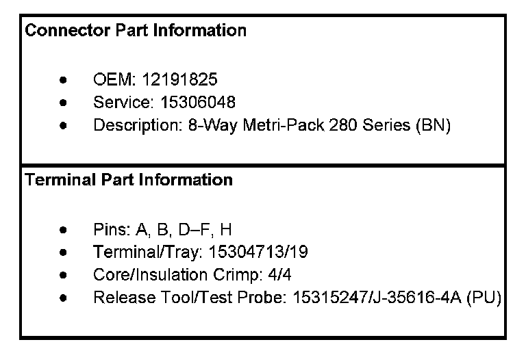 Factory service manual diagram