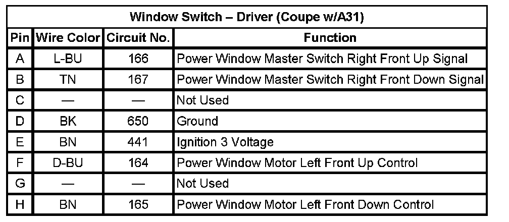 Factory service manual diagram