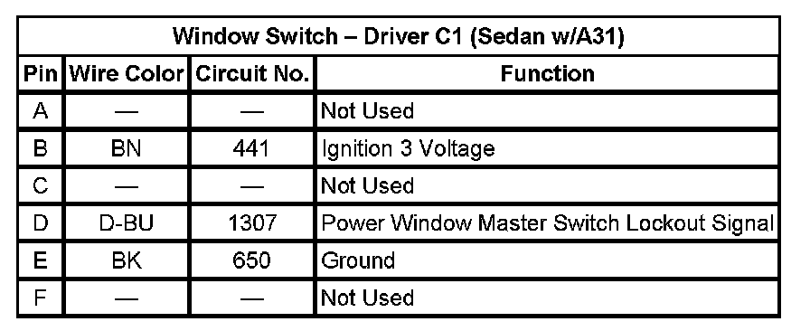 Factory service manual diagram