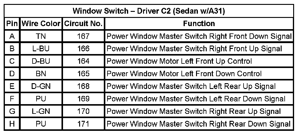 Factory service manual diagram
