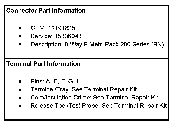 Factory service manual diagram