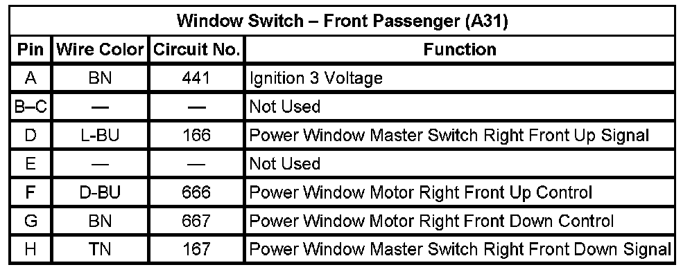 Factory service manual diagram