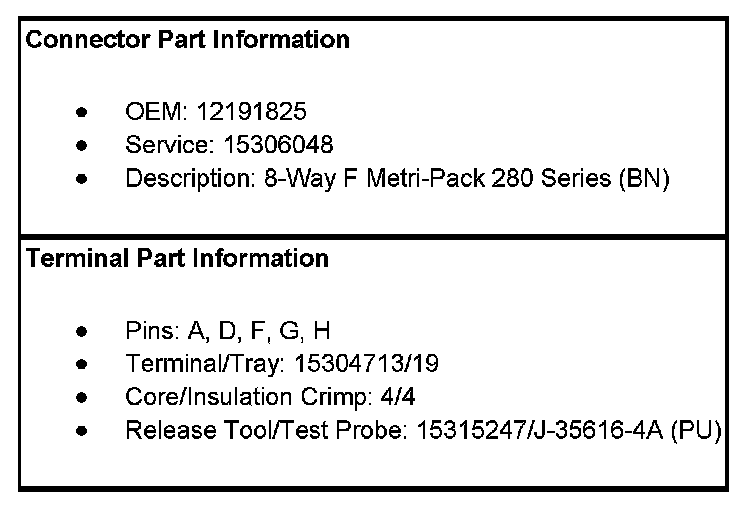 Factory service manual diagram