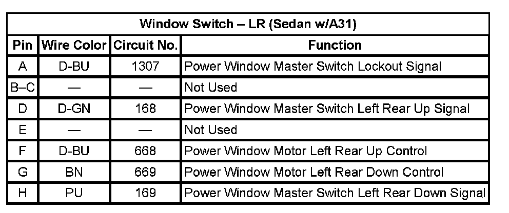 Factory service manual diagram