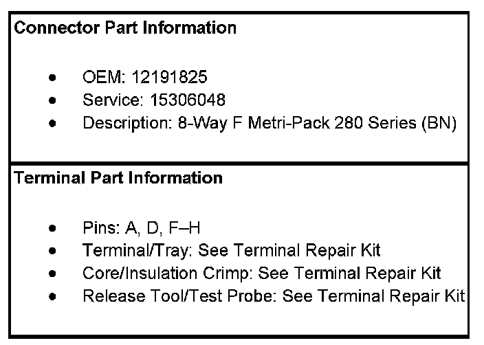 Factory service manual diagram