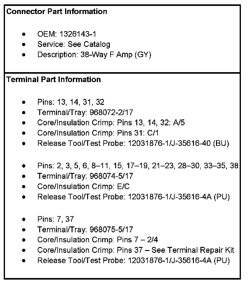 Factory service manual diagram