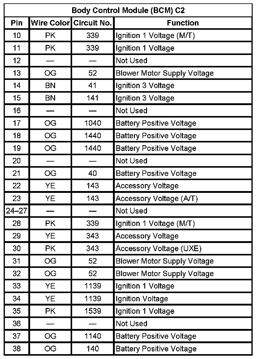 Factory service manual diagram