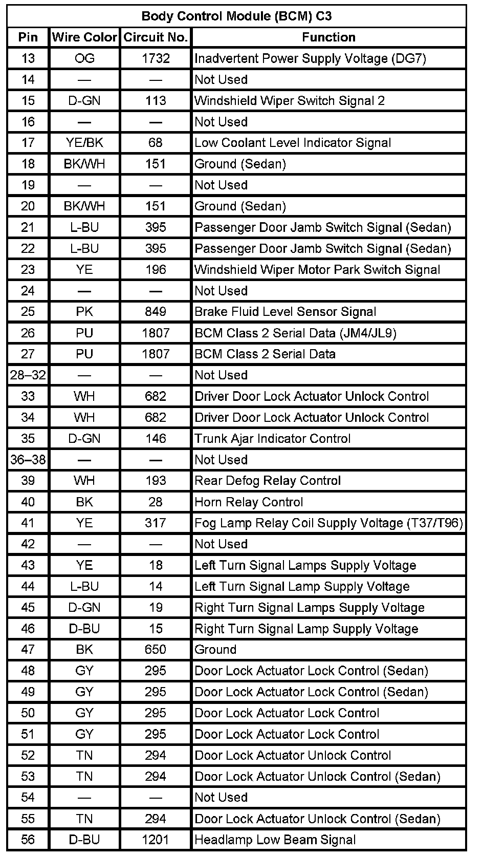 Factory service manual diagram