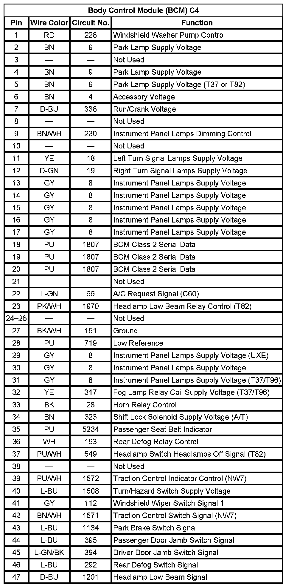 Factory service manual diagram