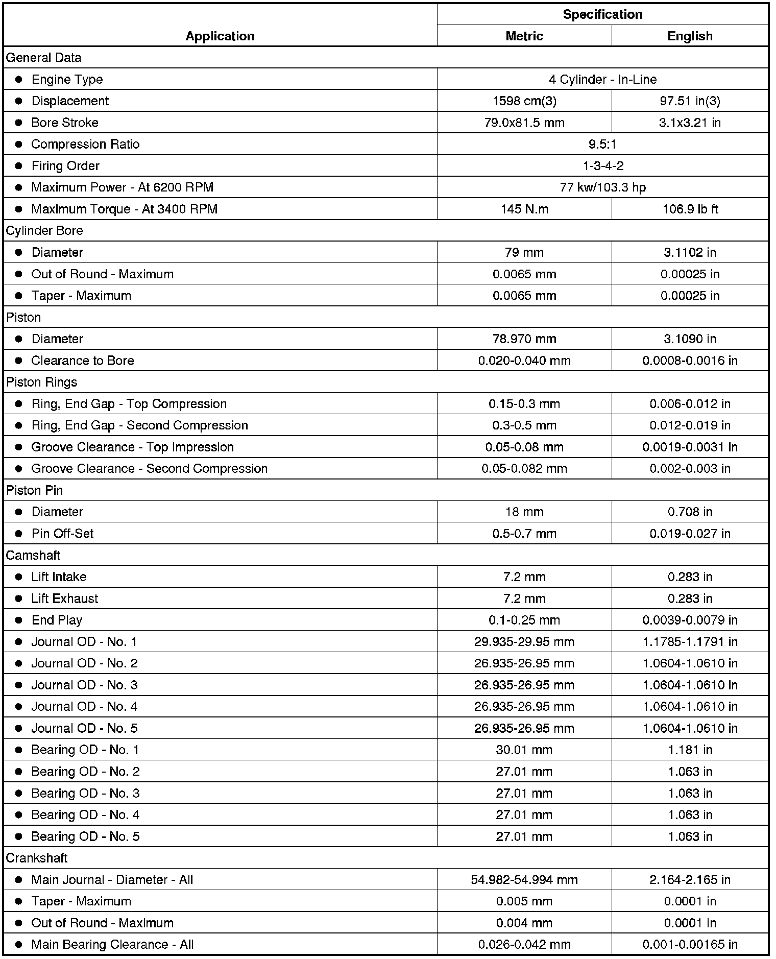 Factory service manual diagram