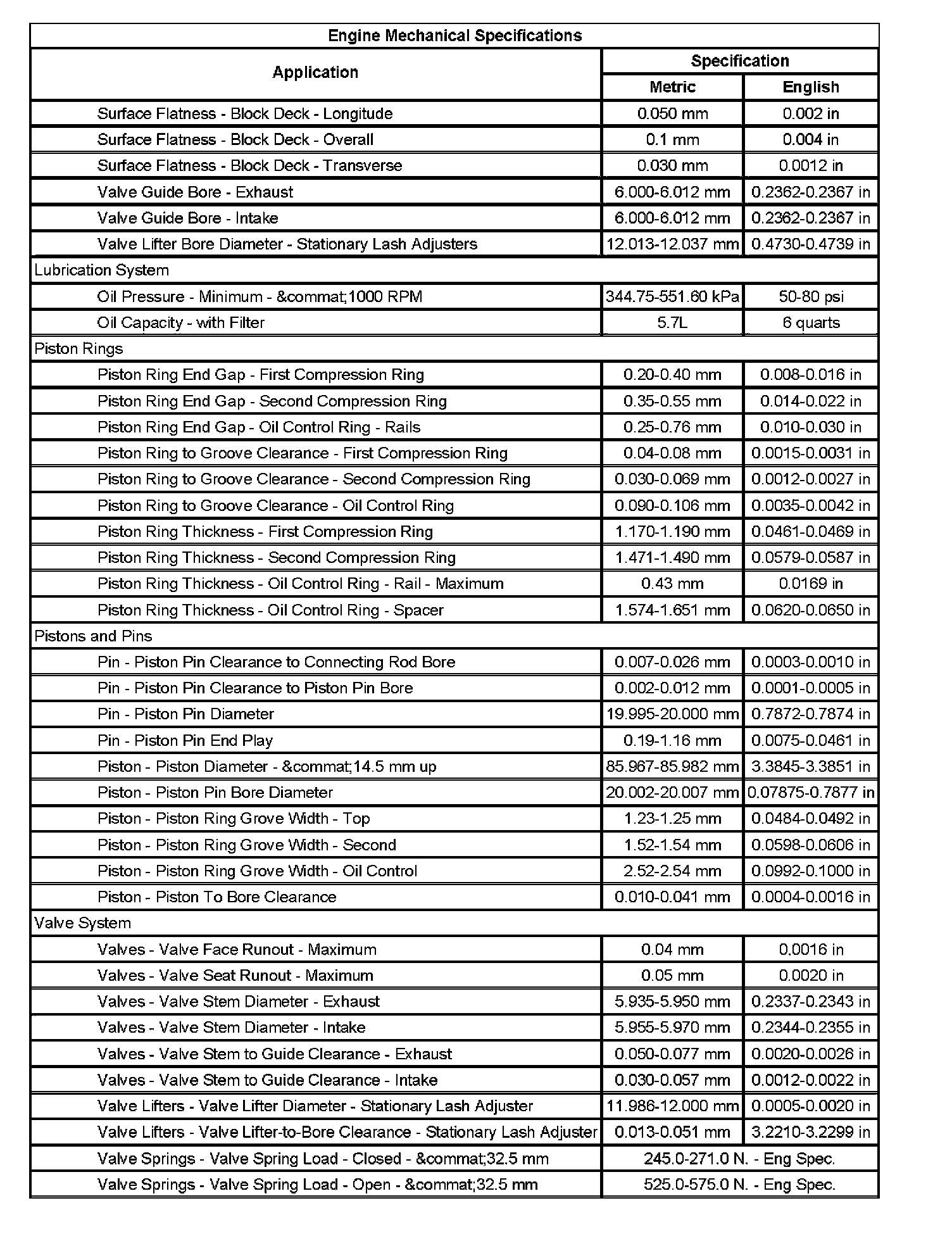 Factory service manual diagram