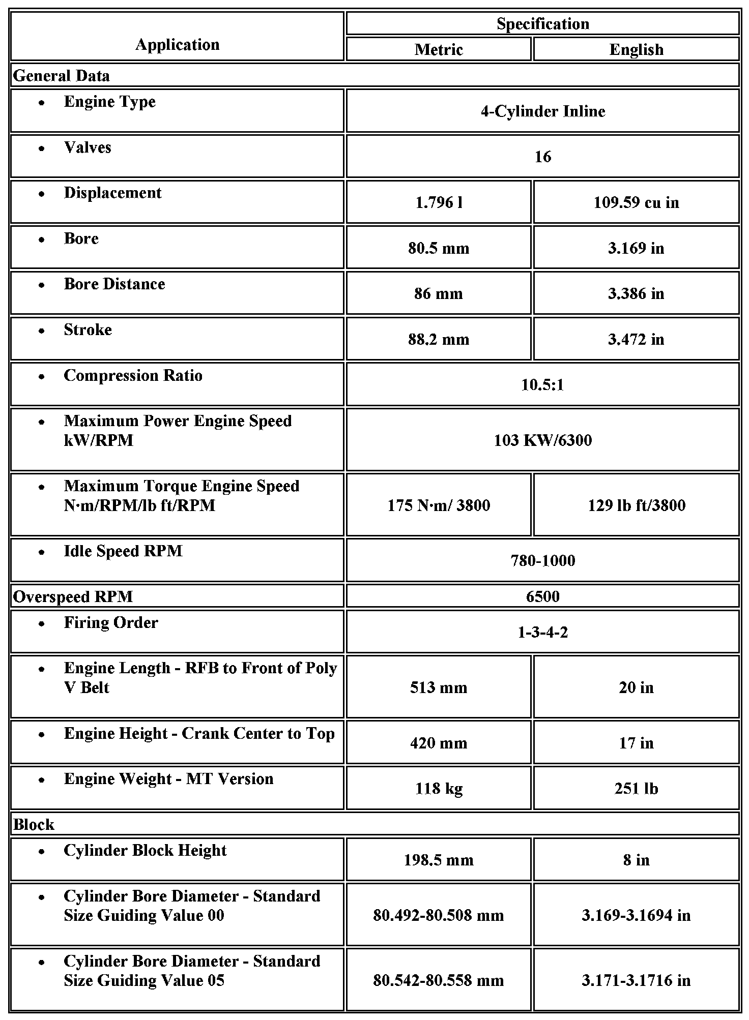Factory service manual diagram