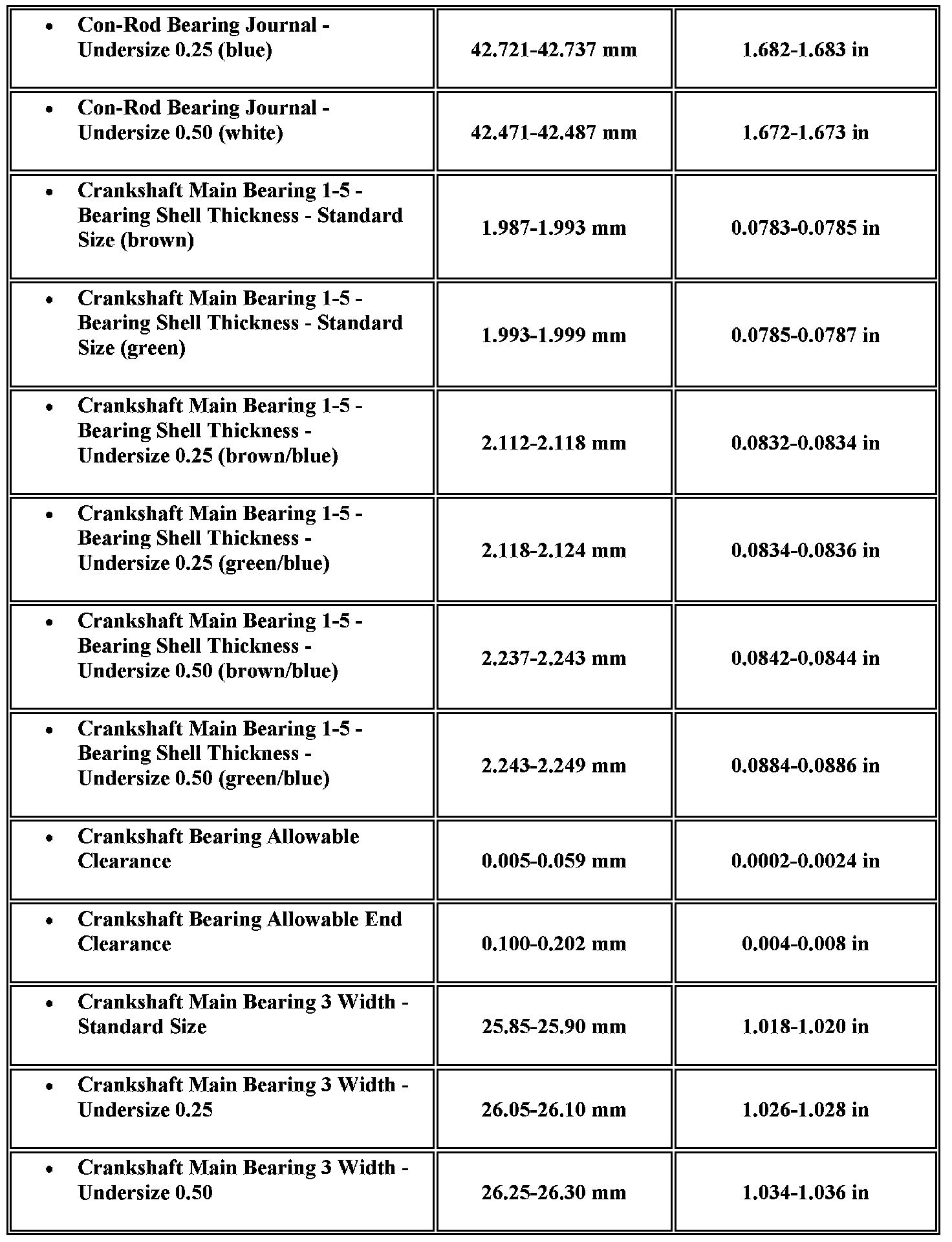 Factory service manual diagram
