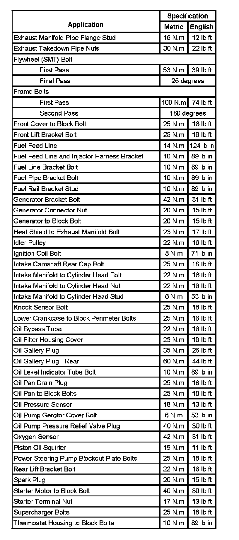 Factory service manual diagram