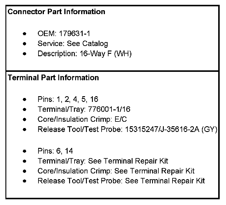 Factory service manual diagram
