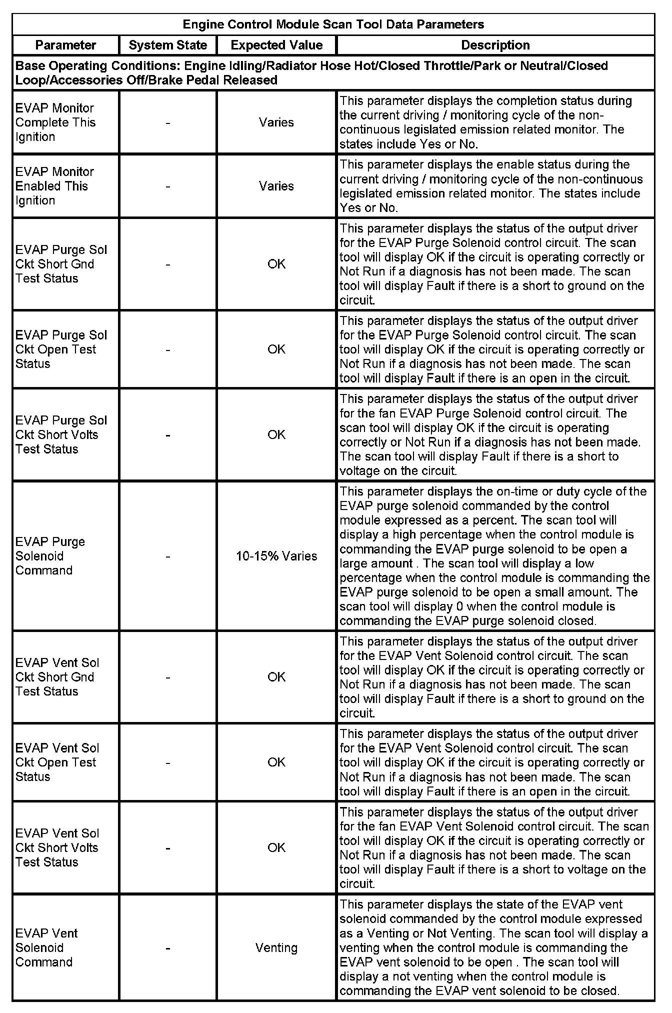 Factory service manual diagram