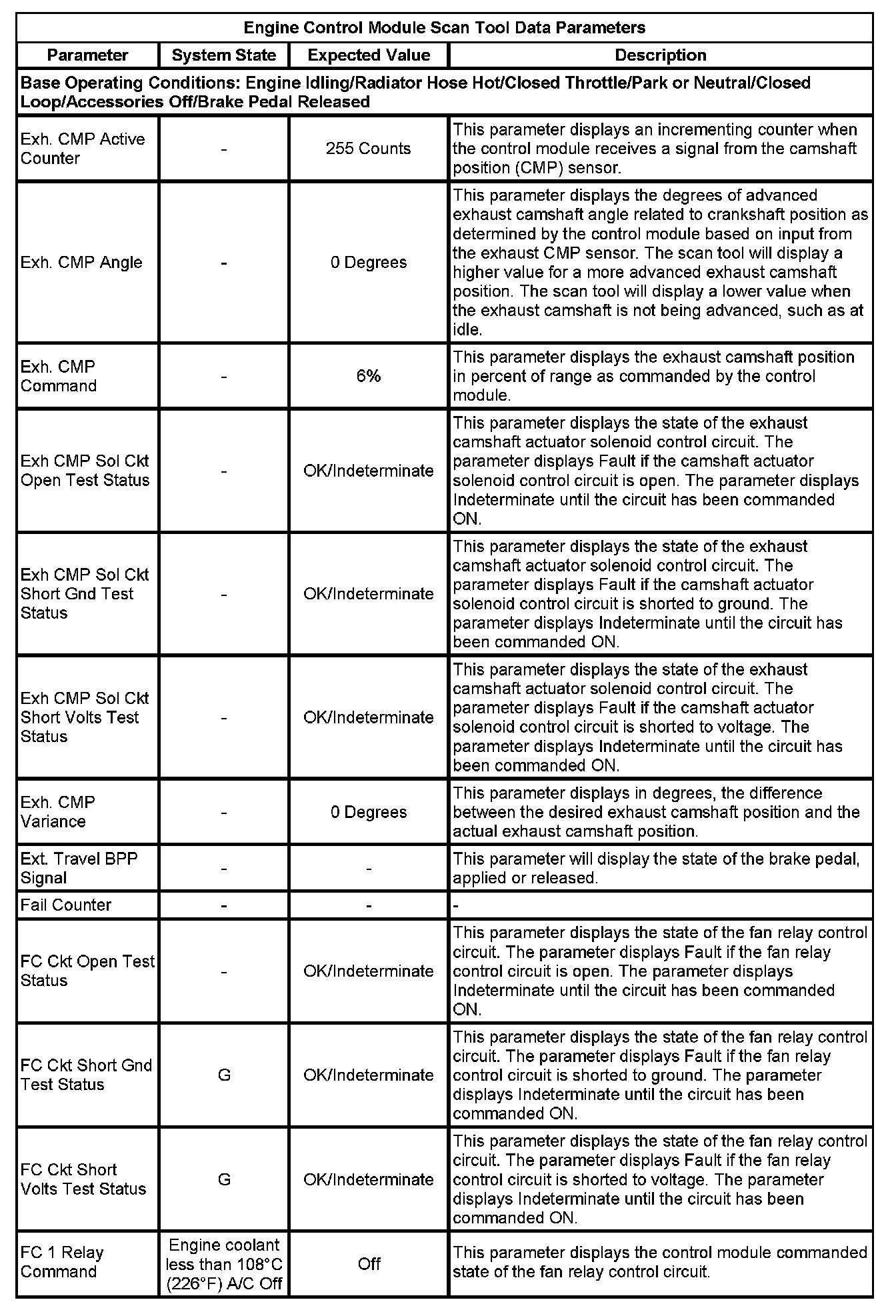 Factory service manual diagram