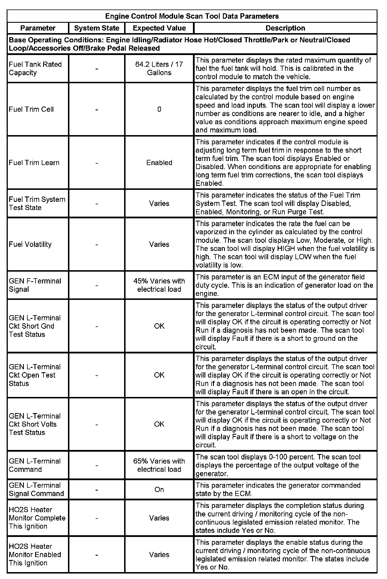 Factory service manual diagram