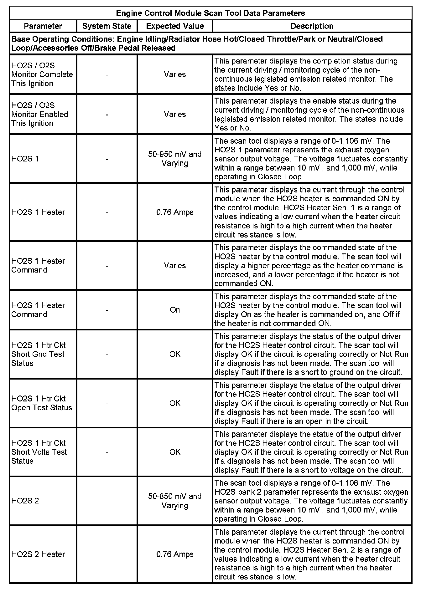 Factory service manual diagram