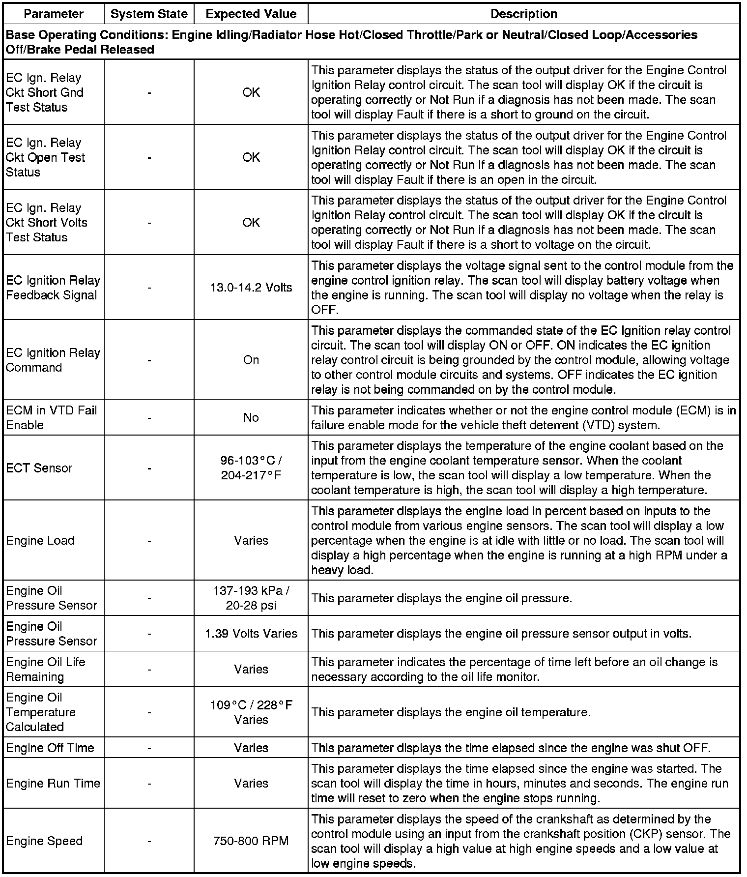 Factory service manual diagram